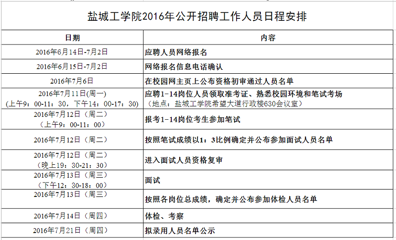 鹽城工學院2016年公開招聘工作人員日程安排